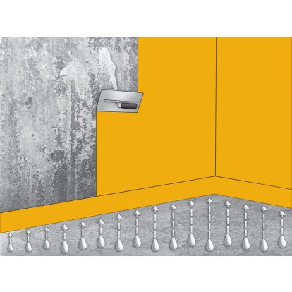 SikaTop-145 Cuvelage 25KG