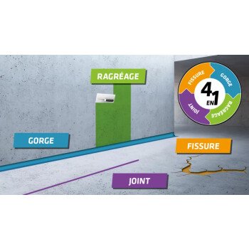 Sikafloor®-280 Coving Mortar FR