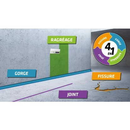 Sikafloor®-280 Coving Mortar FR